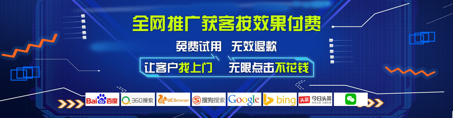 麒麟sem投放